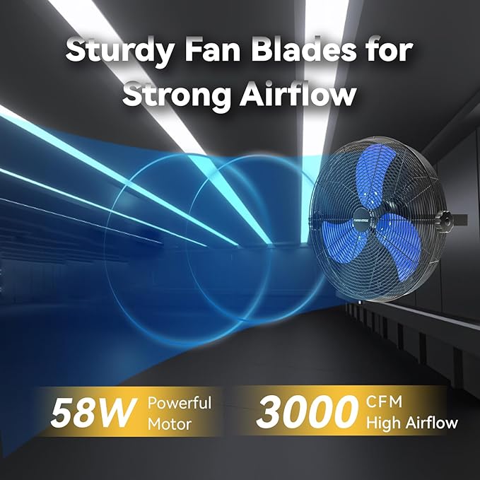14 Inch Wall Fan Pro Series - Waterproof Motor High Velocity Wall Mount Fans for Commercial, Residential, Warehouse, Covered Patio, Shop, Garage, Barn 3 Speed 3000 CFM UL Safety Listed-PurrikoPets