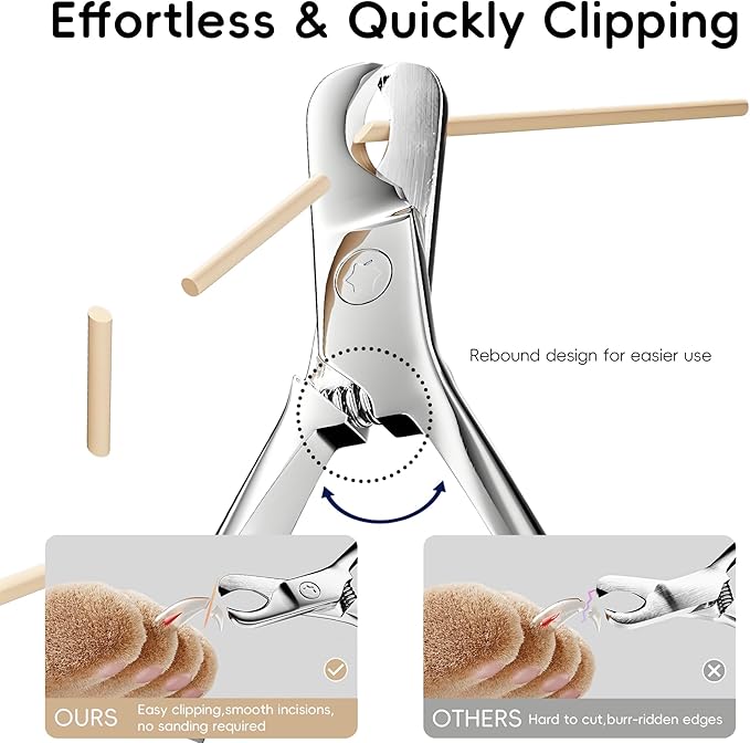Dog Nail Clippers & Cat Nail Trimmers - Sharp Stainless Steel Professional Pet Nail Clippers for All Dogs, Thick Nails & Indoor Cats - Ergonomic Non-Slip Handle for Safe, Comfortable Grooming-PurrikoPets