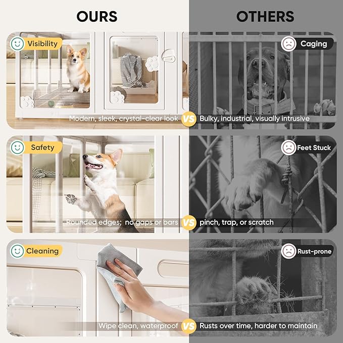 Acrylic Clear Dog Play Pen Indoors, Puppy Playpen with Door for Small Dogs Puppies, Transparent Plastic Pet Playpen Cage Fence Crate Kennel for Cat Kitten Rabbit Bunny Ferret etc (White-12 Panels)-PurrikoPets