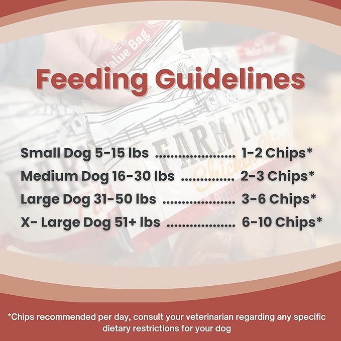 Farm To Pet Dog Training Treats, Healthy Turkey Dog Treats - 12 oz, Crunchy, Single Ingredient, All Natural Turkey Chips, Easy to Digest, Great for Dogs with Chicken Allergies, Made in USA-PurrikoPets