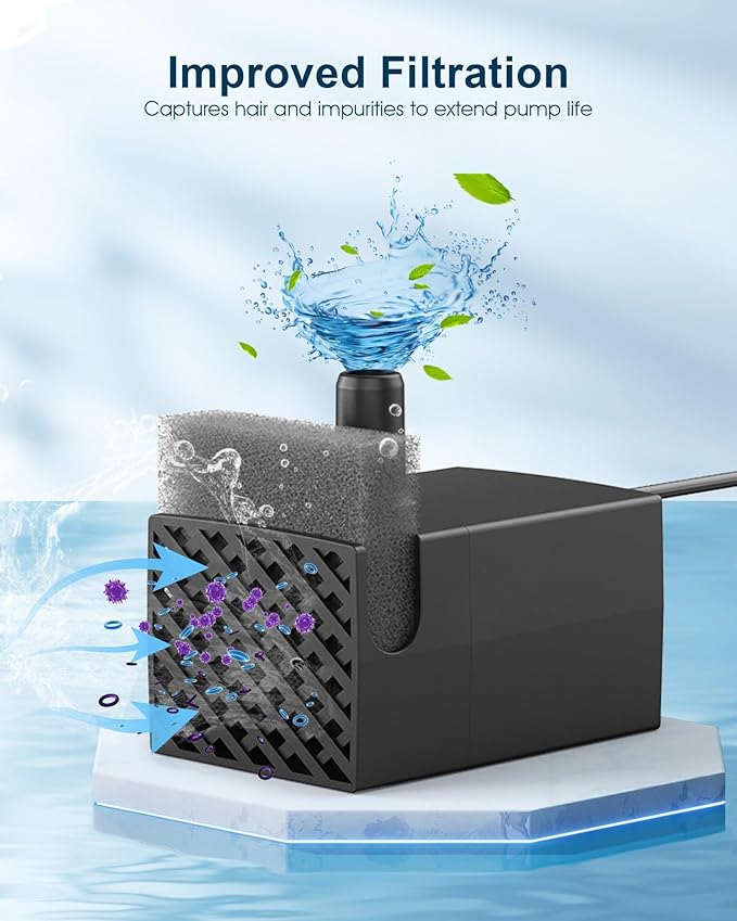 Dog Water Fountain Pump Replacement for D2341, D2419, D2223, D2322 Models, Pet Water Fountain Replacement Pump for PETNF Stainless Steel Large Dog Fountain for Large Dogs, Long Lifespan, Ultra Quiet-PurrikoPets