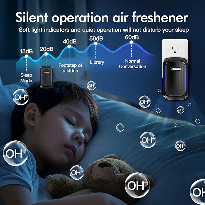 Air Ionizers (4 Pack）- Plug In Negative Ion Air Purifiers - Quiet Air Freshener for Home, Bedroom, Office, Basement - Portable Air Purifier Odor, Smoke, Dust, Pet Smell - Mini Air Cleaner Black-PurrikoPets