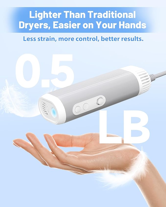 2-in-1 Hands-Free Dog Hair Dryer with Table Clamp – Low Noise Pet Grooming Dryer for Dogs & Cats, Adjustable Heat & Speed, Wearable or Desktop Use(Gray)-PurrikoPets