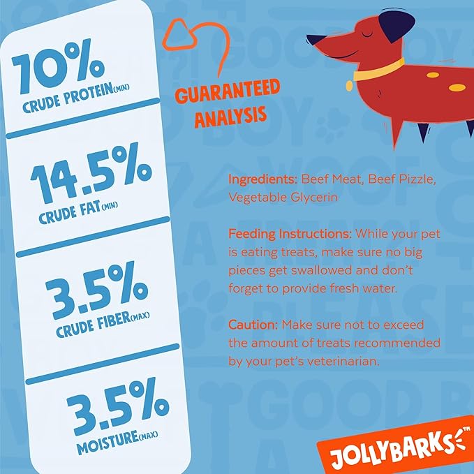 6 Inch Bully Sticks for Small Dogs | Odorless High Protein Single Ingredient Dog Treat (20 Pack)-PurrikoPets