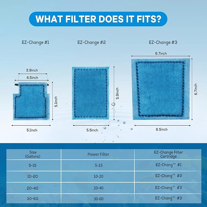 16 PCS Aquarium Filter Cartridge Compatiable with Aqua-Tech Filters (EZ-Change #1) Fish Tank Filter Cartridge Compatiable with Aqua-Tech 5-15 Power Filter-PurrikoPets