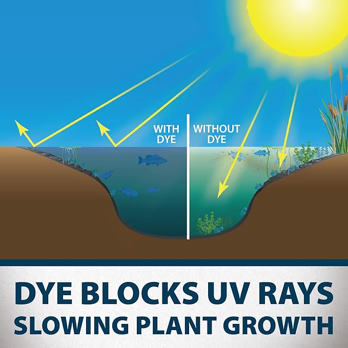 Airmax Pond Dye Packets Nature's Blue Colorant for Large Pond & Lake, Beneficial UV Blocking Color Concentrate, Maintain Clean & Clear Water, Fish Safe, Easy Treatment, 2 Soluble Packets-PurrikoPets