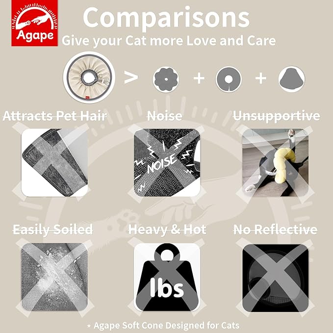 Agape Comfortable Cat Cone - Lightweight Soft Recovery Collar for Cats After Surgery - Protective E-Collar for Small, Medium, and Large Cats - Stops Licking & Scratching for Wound Care-PurrikoPets