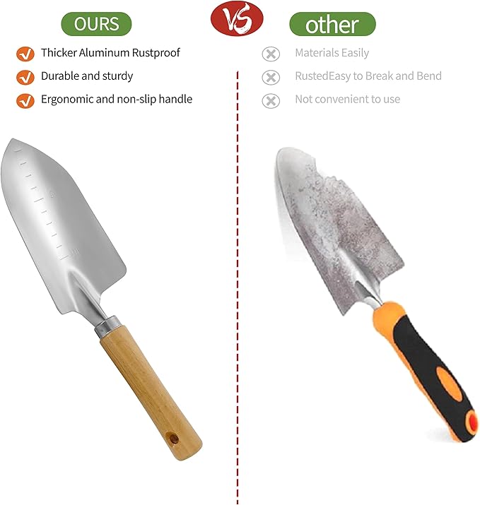 Gardening Tools – 42 Piece Premium Gardening Tool Set,Heavy Duty Hand Tools with Fashion Garden Tools Organizer Handbag,Rust-Proof Gardening Tool Kit, Ideal Gardening Gifts for All (Green Floral)-PurrikoPets