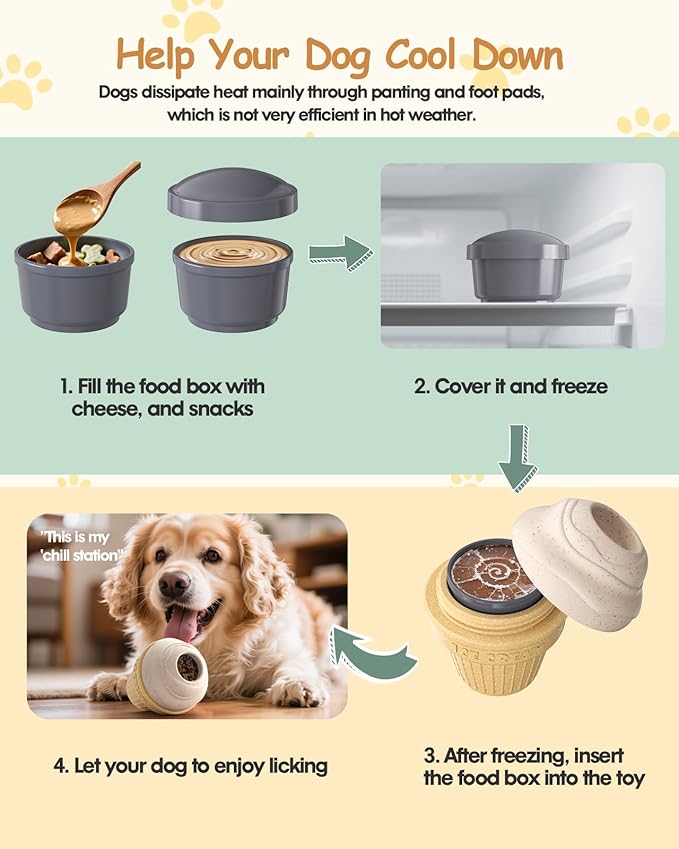 Dog Frozen Treat Toy, Long-Lasting Interactive Dog Toys to Keep Them Busy, Fillable & Freezable Birthday Gifts, Enrichment Toys for Puppy-PurrikoPets