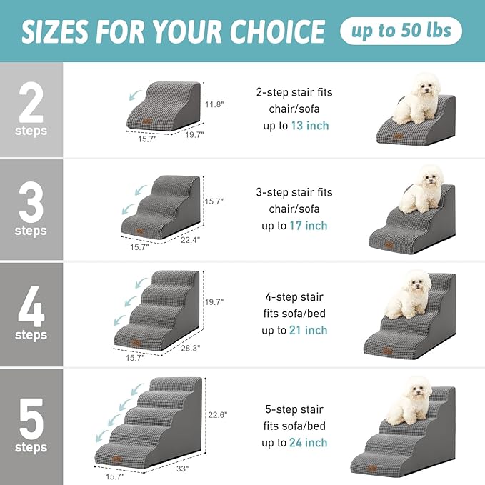 Dog Stairs for Small Dogs 19.7" H, Curved Dog Step for Puppy, Older or Cat, Medium Pet Ramp for Sofa, Couch or Bed, Ladder with High Density Foam, 15.7x28.3x19.7 inch, 4 Step, Light Grey-PurrikoPets