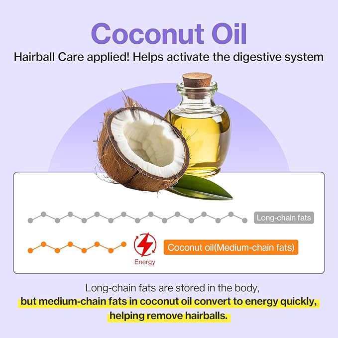 Dr.by HB Care Hairball Supplement for Cats– Hairball Relief Furball Control Remedy & Digestive Support Supplements with Omega-3, Chitosan-30 Individuallly Packaged (1 Pack, 30 Count)-PurrikoPets