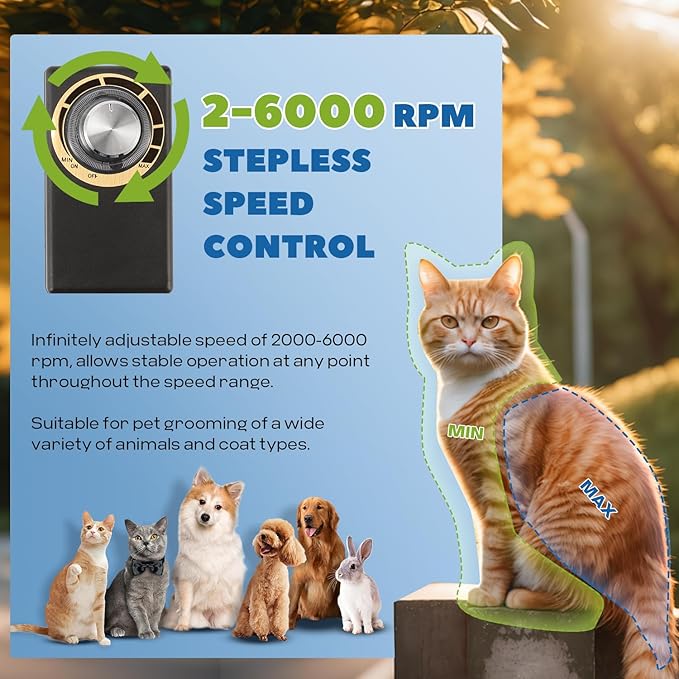 300W Pet Grooming Clippers (2000-6600rpm Stepless Speed Control, Heavy-Duty Commercial Grade, 13ft Power Cord, Low Noise< 50db, with Extra Blade) (300W Stepless Speed Control)-PurrikoPets