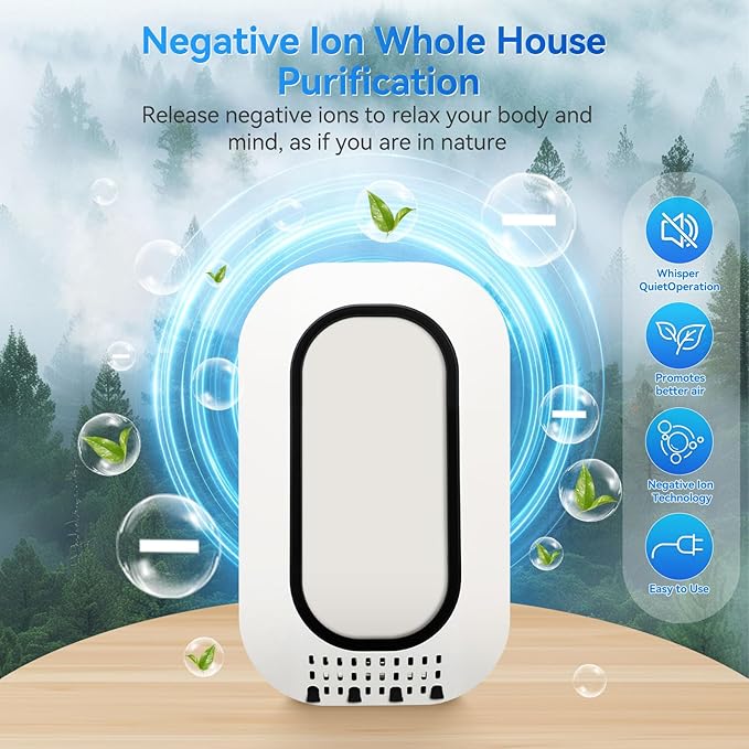 Air Ionizers for Home With 4 Negative Ion Output Heads,Ionizer Air Purifier Plug in With Backlight,Quiet and Energy-Saving, Ideal Air Cleaners for Bedroom,Office,Living Room and Pet Room(4)-PurrikoPets