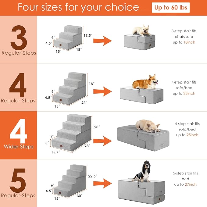 EHEYCIGA Dog Stairs for Bed 20" H, 4-Step Extra Wide Dog Steps for High Bed, Pet Steps for Small Dogs and Cats, Non-Slip Balanced Pet Ramp Indoor, Light Grey-PurrikoPets
