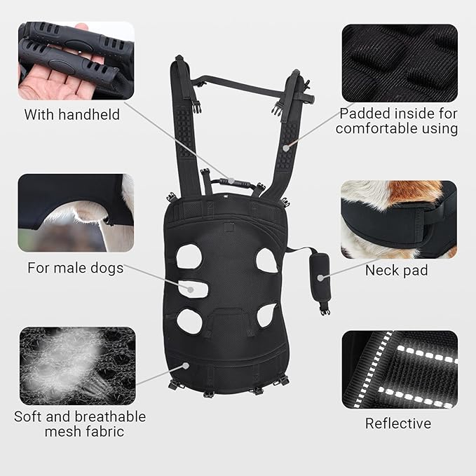 Dog Lift Harness Backpack Carrier for Large Dogs, Full Body Sling with Handle, Dog Harness for Joint Injuries, Arthritis, Ideal for Stairs, Elderly Dogs (Blue XX-Large 50-66 LBS)-PurrikoPets