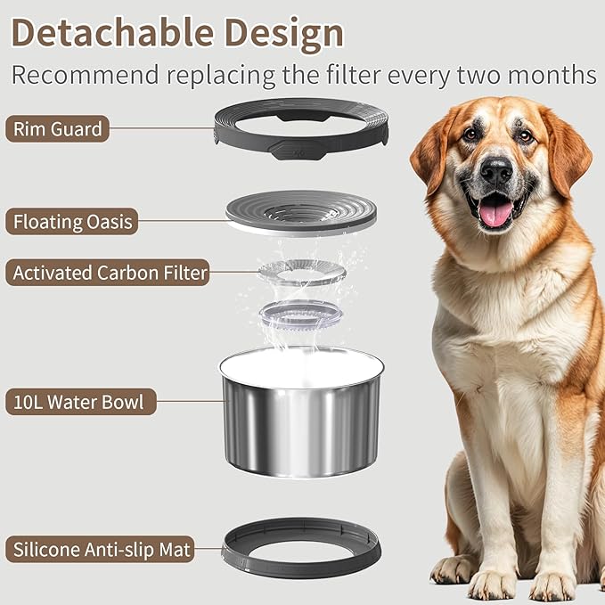 10L Dog Water Bowl No Spill 2.6 Gallon Super Large Capacity Stainless Steel No Splash Dog Bowls 338oz Slow Drinking Feeder with Non-Slip Base Pet Water Dispenser for Dogs-PurrikoPets