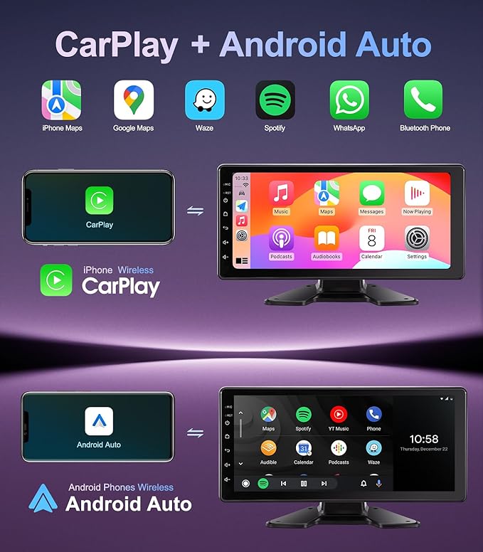 6-Channel Dash Cam 1080P Backup Camera System with 10.33 Inch Touch Parking Monitor,DVR Recording Back Up Camera for RV/Truck/Trailer/Van/SUV/Cars,Wireless Carplay/Android Auto/WiFi/Bluetooth/FM Radio-PurrikoPets