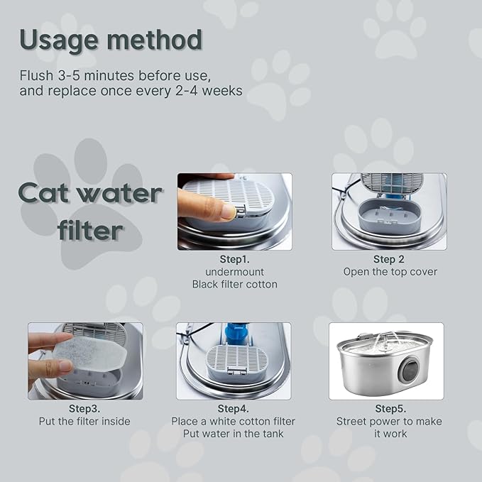 40 Pcs Cat Water Fountain Filters,20 Pack Cat Water Fountain Replacement Filters & 20 Pack Pre-Filter Sponges,Pet Fountain Filter Replacement for 3.2L/108oz Stainless Steel Fountain-PurrikoPets