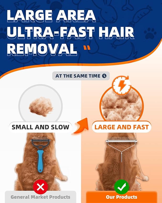 Extra Large 2-Sided Undercoat Rake for Dogs & Cats, Dog Brush for Shedding Remove Mats, Dematting Comb, Safe & Gentle Grooming Brush for German Shepherds Medium to Long-Haired Pets (Walnut Handle)-PurrikoPets