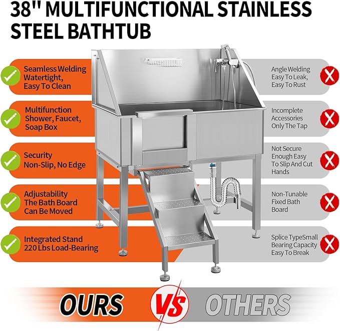 Dog Washing Station 38'' Stainless Steel Pet Grooming Tub for Large Dogs Over-Size Professional Dog Grooming Bathtub Station Wash Shower Sink Pet Grooming Bathtub Station,Left Door-PurrikoPets