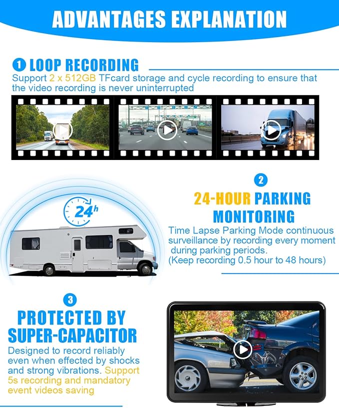 AI 4 Channel Dash Cam 1080P RV Backup Camera System with 10.1 Inch Touch Monitor,Person Detection MDVR Recording with 4pcs IP69K Waterproof Cameras for Truck/Trailer/Camper Van/SUV/Fleet-PurrikoPets