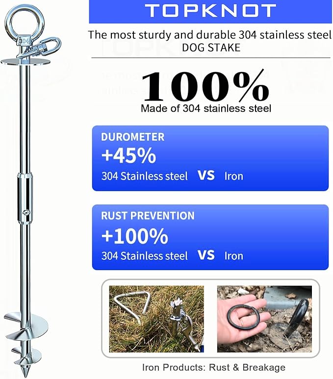 Dog Tie Out Stake for Yard,(up to 300lbs),360° Swivel Dog Run Anchor,Use Any Tie Out Cable or Yard Leash- Outdoor Camping(Anchor Only)-PurrikoPets