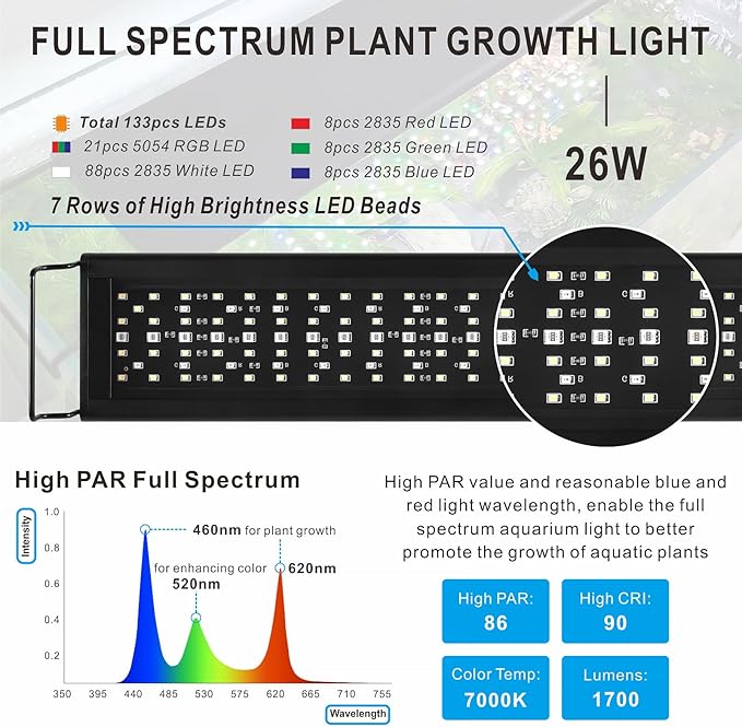 Advanced 7-Row LED Aquarium Light, Easy Setup Controller, Auto On Off Full Spectrum Fish Tank Light, 24/7 Lighting Cycle, 8 Colors, 10 Level Dimming, 26W for 18"-24" Freshwater Planted Tank-PurrikoPets