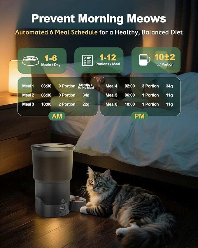Gimars 5L/20 Cups Automatic Cat Feeder, Programmable 1-6 Meals Cat Food Dispenser with Stainless Steel Bowl, Easy Setup, Dual Power Supply,10s Meal Call Timed Pet Feeder for Cats and Small Dogs-PurrikoPets