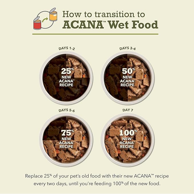 ACANA Premium Chunks in Bone Broth Grain-Free Wet Dog Food Variety Pack: Beef + Poultry Recipes 12.8oz Cans (6 Count, 3 of Each)-PurrikoPets