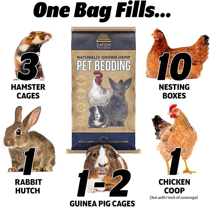 Eaton Pet and Pasture, Naturally Grown Hemp Pet Bedding for Chickens, Nesting Boxes, Rabbits, Hamsters, Small Pets, Highly Absorbent, Hypoallergenic, Eco-Friendly, Farmer Owned 28L-PurrikoPets