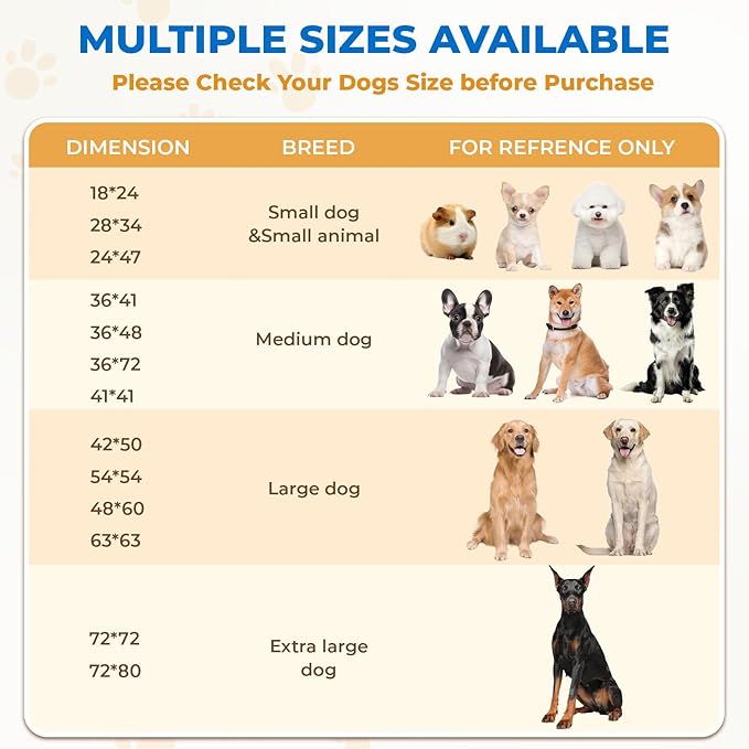 Fostanfly Washable Pee Pads for Dogs, 2 Pack Large 36"x41" Ultra-Absorbent and Leak-Proof Non-Slip Reusable Potty Training Pads for Dogs, Puppy & Cats of Add 8 Lanyards-Blue-PurrikoPets