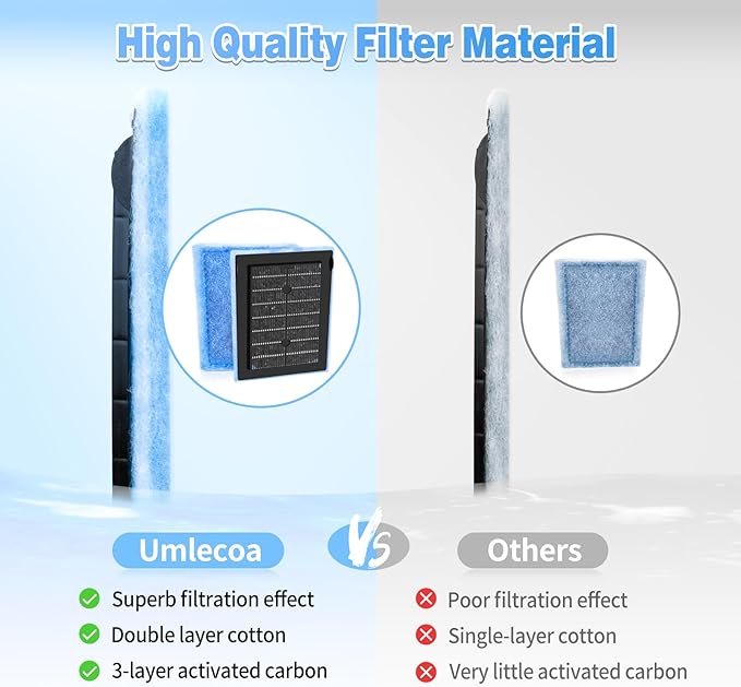 8/16/32 Pack Rite-Size C Filter Cartridges Compatible with MarineLand Penguin PRO Power Filters 275/375 & Original Penguin Power Filters 200/350 - Rite-Size C Replacement Filter Cartridges-PurrikoPets