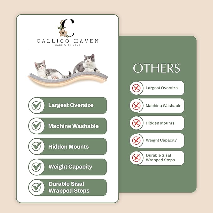 Extra Large 35.4” × 11.6” Stylish Cat Wall Shelves with Soft Cushion, Modern Wall-Mounted Cat Tree Furniture & Perch, Sturdy/Hidden Mounts, Machine Wash Cover, Sleek Design- CALLICO HAVEN Wave S-Shape-PurrikoPets