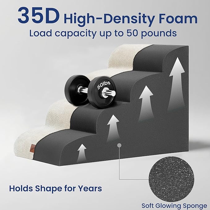 GoGoBunny Waterproof High Density Foam Curved Dog Stairs for High Beds Couches 19.7" H, 4-Step Ramp Dog Steps Friendly to Small Medium Dogs or Pets Joints, Non-Slip Balanced Durable Pet Step, Beige-PurrikoPets