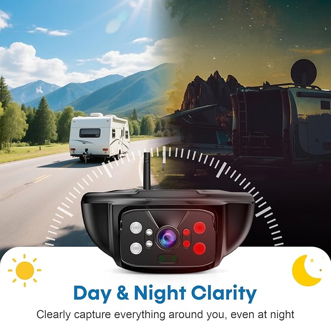 7-Inch Wireless Backup Camera for RV Trailer - HD 1080P Monitor, Night Vision, IP69 Waterproof, Easy Installation Compatible with Furrion, Split Screen 4 Channels Y31-PurrikoPets