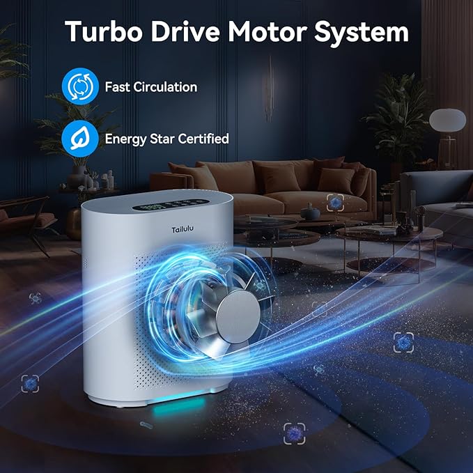 Air Purifiers for Home Large Room up to 2200ft², PM2.5 Air Quality Sensor Smart Mode, 20dB Sleep Mode & Night Light, H14 HEPA Filter Air Purifiers for Bedroom, Pets, Dust, Pollen, Tailulu HQKJ-180-PurrikoPets