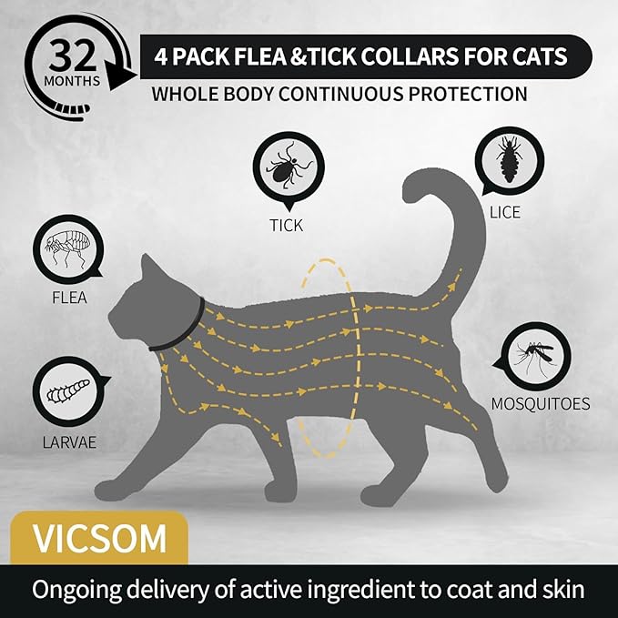 4 Pack Flea and Tick Collar for Cats, 32 Months Treatment Prevention, Waterproof Adjustable Kitten Collar, Black Grey-PurrikoPets