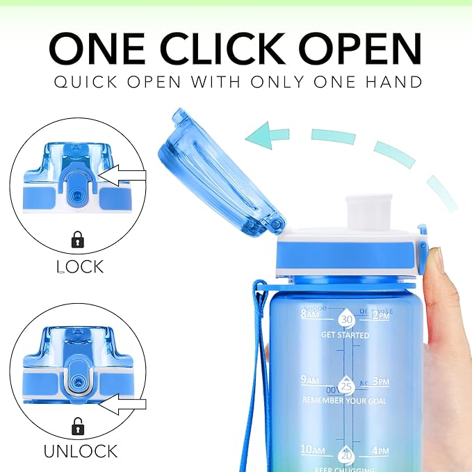 32oz Motivational Water Bottles with Time Marker & Fruit Strainer, Transparent Gradient Color Water Bottle with Times to Drink, Leakproof & BPA Free, Reusable Bottle with Strap (No Straw)-PurrikoPets