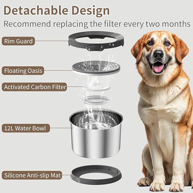 12L Dog Water Bowl No Spill 3.1 Gallon Super Large Capacity Stainless Steel No Splash Dog Bowls Slow Drinking Feeder with Non-Slip Base Pet Water Dispenser for Dogs-PurrikoPets