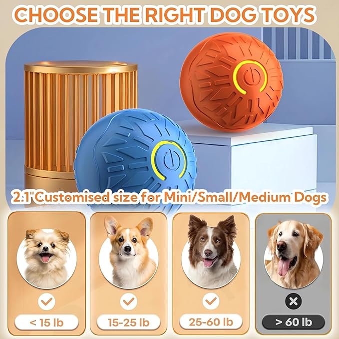 2 Pcs Interactive Dog Toys Dog Ball 2025 New Vibrating Dogs Balls Pet Bounce Bal Smart Jumping Ball-PurrikoPets