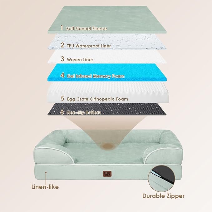 EHEYCIGA Orthopedic Large Dog Bed, Waterproof Memory Foam, Non-Slip Bottom, Sage Green, 36"L x 27"W x 6.5"Th-PurrikoPets
