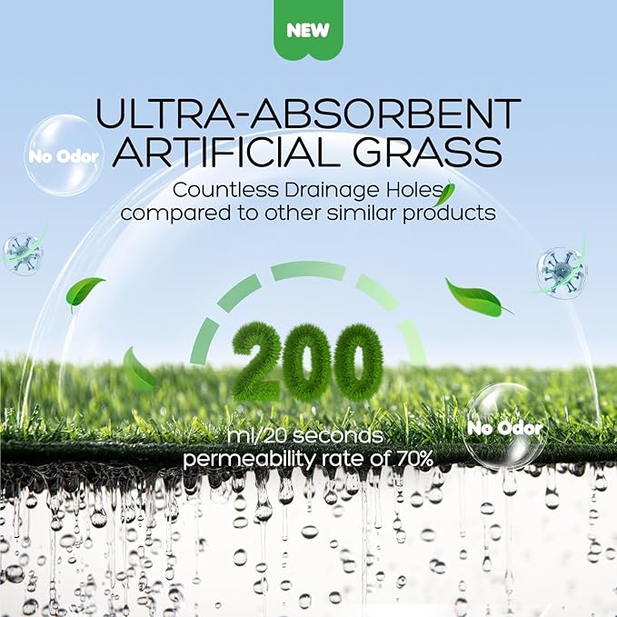 Dog Grass Pad with Tray, 31×21in Medium Litter Box, 2×Grass Pad for Dogs Potty Washable, Thick Soft Odor-Free Hemmed Dog Pee Grass, Indoor Potty Training Balcony-PurrikoPets