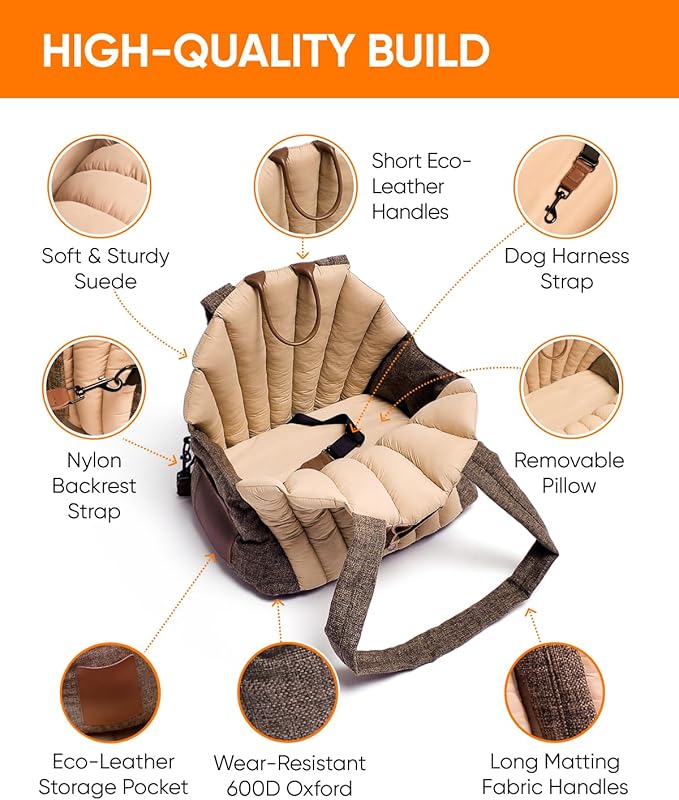 Dog Travel Bag | Cat Carrier | Small Pet Taxi | Lightweight Soft-Sided Tote, Car-Seat Compatible, Washable, 6–20 lb | Vegan Materials | Brown-PurrikoPets