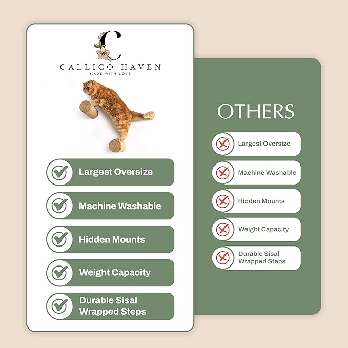 2-Pack Sisal Wall-Mounted Cat Climbing Wall Steps, Cat Wall Steps/Stairs with Sisal Scratching Surface, Wall Shelf Furniture for Climbing & Play for Kittens & Cats, Hidden Mounts-PurrikoPets