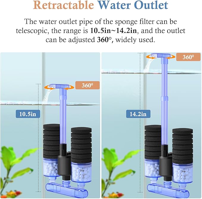 FEDOUR Aquarium Sponge Filter with Water Pump, Quiet Electric Biochemical Filter, with 4pcs Filter Sponge and Ceramic Balls, for up to 40Gallon Fish Tank, Turtle Tank, Shrimp Tank-PurrikoPets