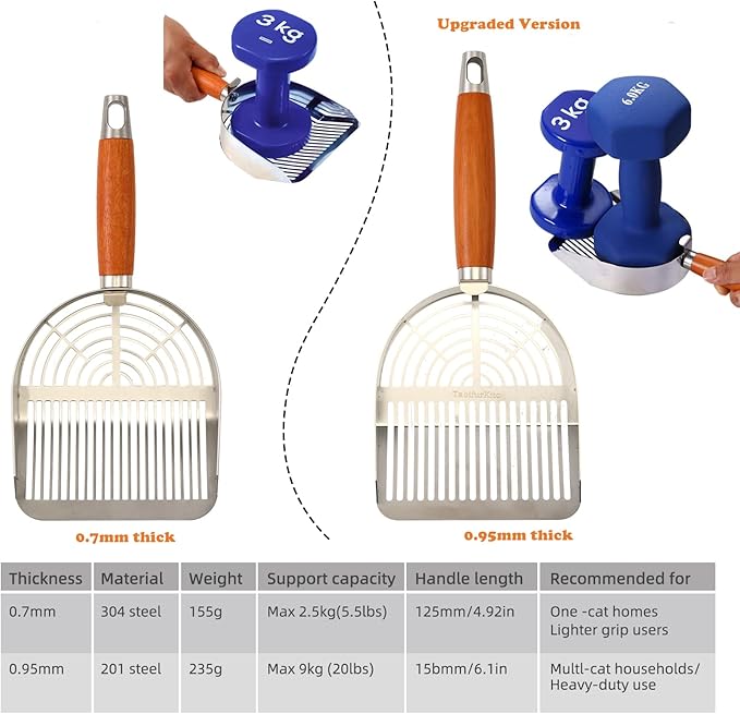 Extra-Thick Stainless Steel Cat Litter Scoop Heavy Duty Metal Litter Scooper with Holder Easy Remove Stuck Litter-PurrikoPets