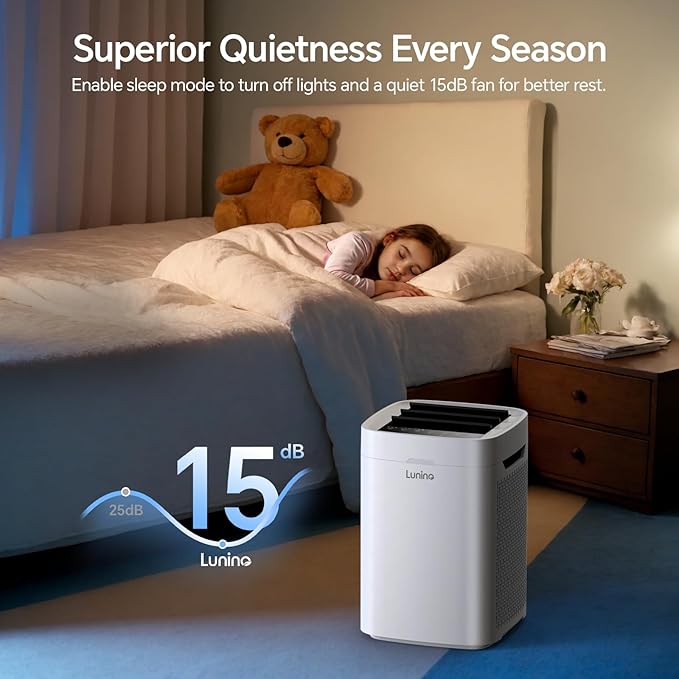 Air Purifiers for Home Large Room Up to 2600 Ft², Double-Sided HEPA Air Purifier with Washable Pre-filter, Fan Mode, Smart WiFi, PM 2.5 Air Quality Monitor, for Pets Hair, Dust, Pollen, Smoke-PurrikoPets
