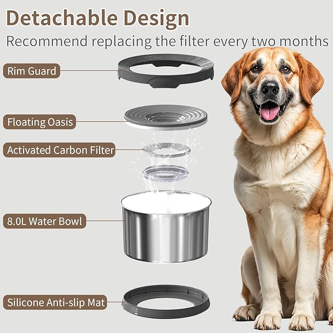 8L Dog Water Bowl 270oz Super Large Capacity No Spill Water Bowl for Dogs Stainless Steel Dog Bowls for Large Dogs No Splash Dog Water Bowl with Anti-Slip Mat for Messy Drinkers-PurrikoPets