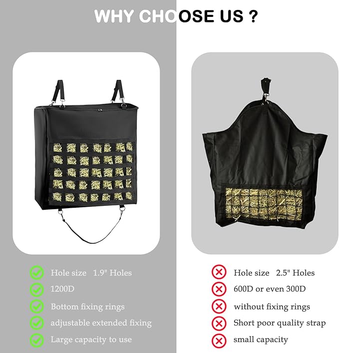 1Pcs Hay Bag for Horse,1200D Oxford Fabric Slow Feed Bags with Front Hay Nets Design and Heavy Duty Zipper Large Top Load Feeding Bag for Horses and Livestock,Black-PurrikoPets