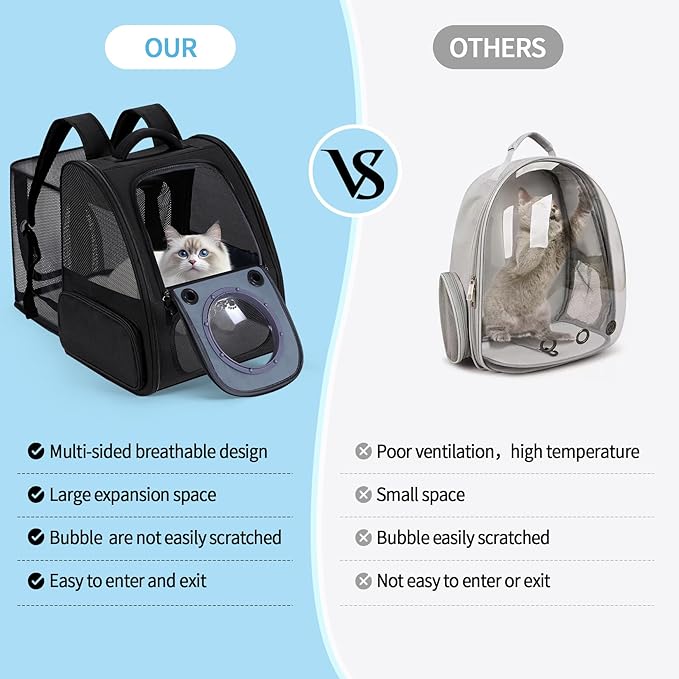 Expandable Pet Carrier Backpack with Transparent Bubble Window, Gray Mesh Travel Bag, Portable Space Capsule Design with Foldable Dogs Carrier for Pets (Black)-PurrikoPets